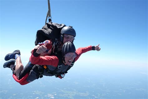 Ten people died making sport skydives in the U. . Skydiving deaths 2022